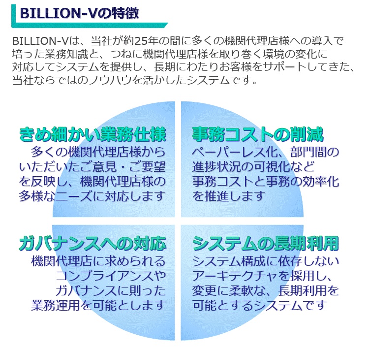 BILLION-Vの特徴