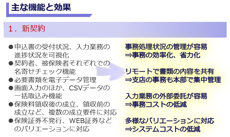 InfoOne-V 主な機能１